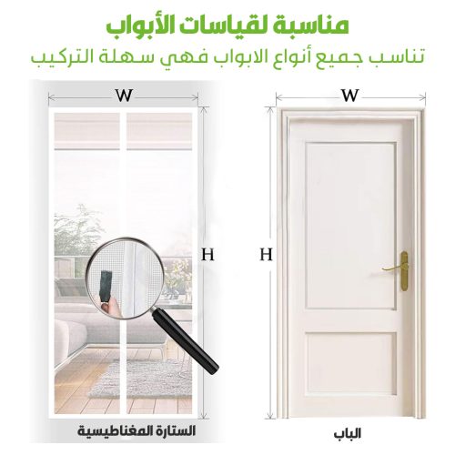 Magnetic curtain to protect against mosquitoes AR 3