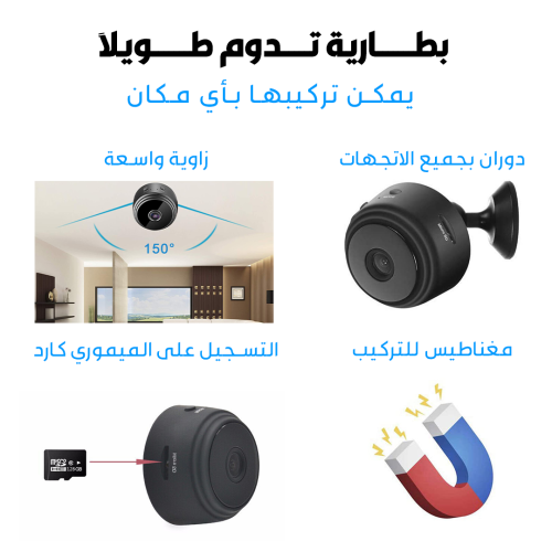 SMALLEST CAMERA AR 3