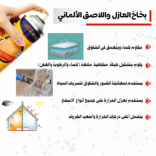 WATERPROOF KSA AR3